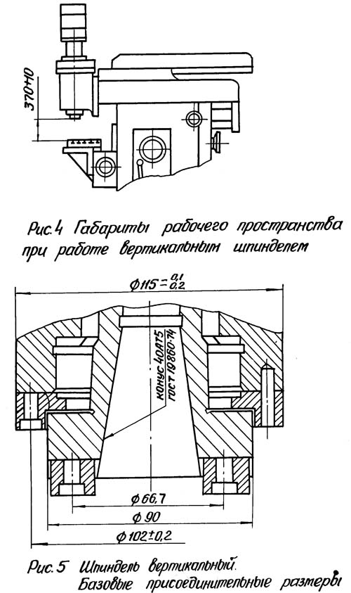 Габаритные розміри робочого простору і присоединительные базы фрезерного верстата 6М76П з вертикальным шпинделем